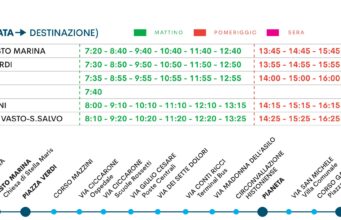 Linea 1 – SAT Autoservizi
