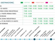 Linea 3 – SAT Autoservizi