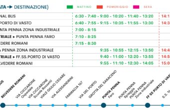 Linea 3 – SAT Autoservizi