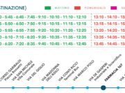 Linea 4 – SAT Autoservizi