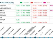 Linea 5 – SAT Autoservizi