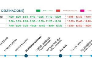 Linea 6 – SAT Autoservizi